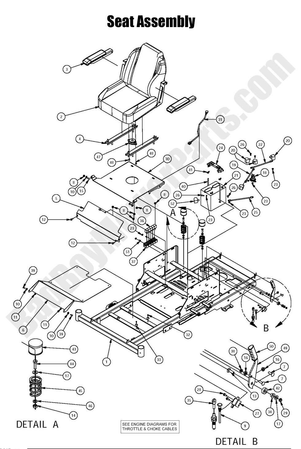 1422 - Bad Boy Mower Parts Lookup > 2016 > ZT Elite > Seat Assembly